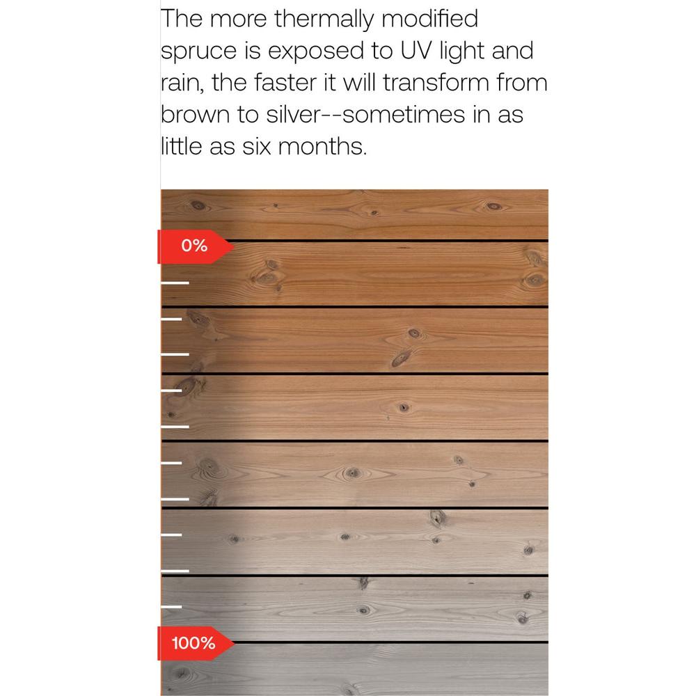 Thermory Mod6 Traditional Athletic