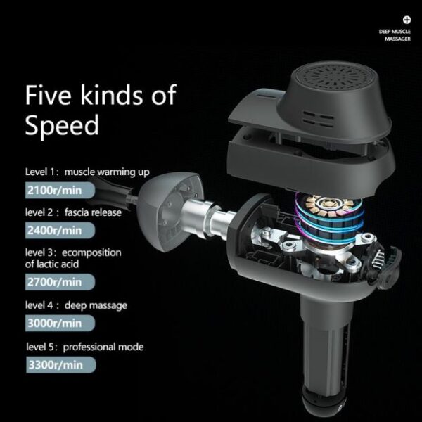 Dr. Fuji® DMS PRO6 Deep Muscle Stimulator with Professional Ti Alloy Head - Image 8