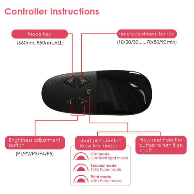 Dr. Boss FJ-1999 LED Red Light Therapy Mat (Up to 1400 Red Light Units) - Best Body Massage Chair